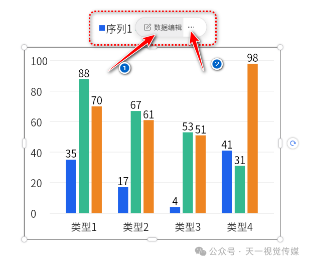 【课堂与技术】国家中小学智慧平台制作交互课件（六）之插入统计图表