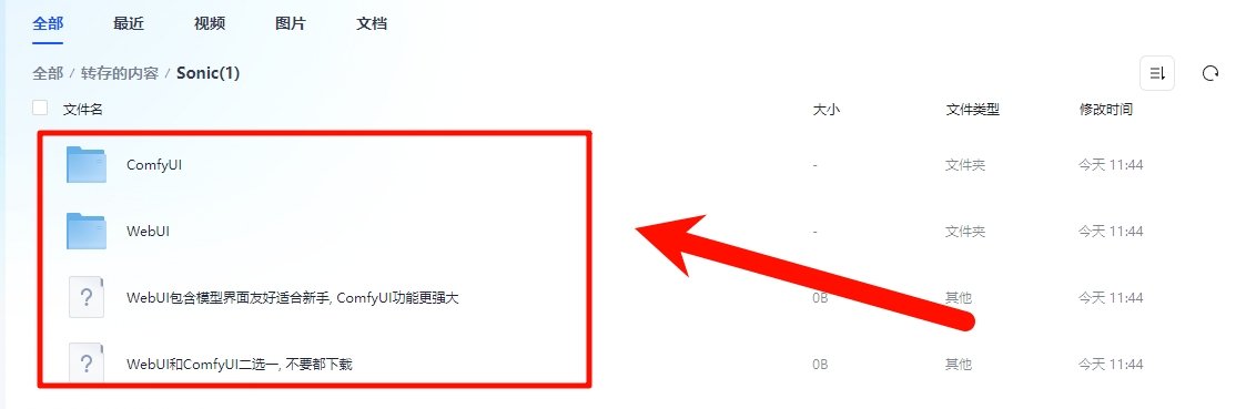sonic数字人AI软件整合包下载安装教程