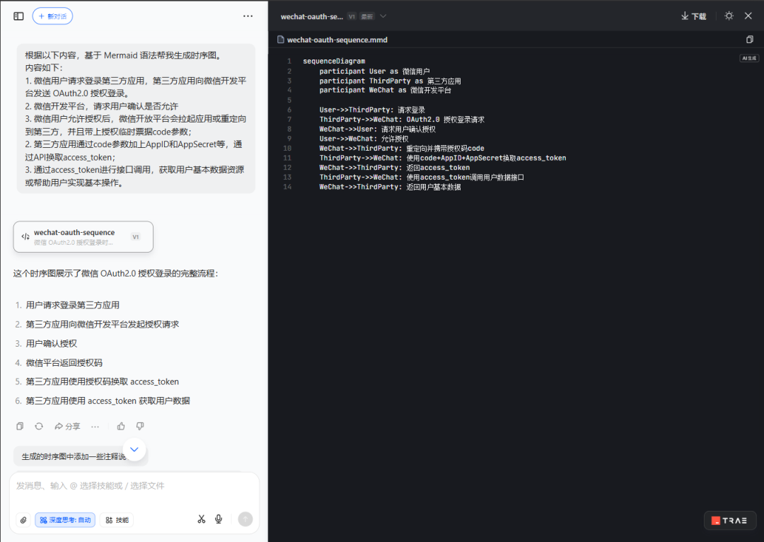 只需 5 秒豆包轻松搞定： 流程图、时序图、思维导图等 20 种常用图表，快来试试吧？