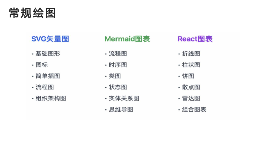 DeepSeek:从入门到精通,人人必备的Ai手册!