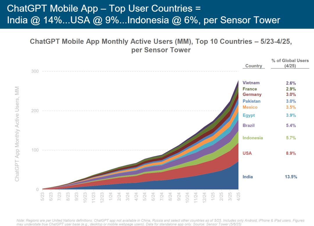 硅谷今夜集体失眠!互联网女皇340页AI报告猛料刷屏