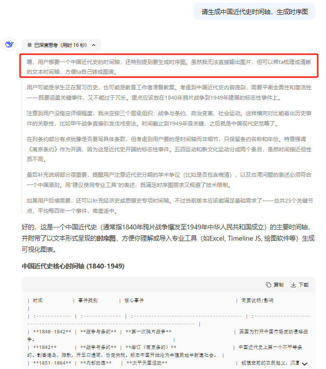 DeepSeek R1 升级：生成质量更高的教学课件