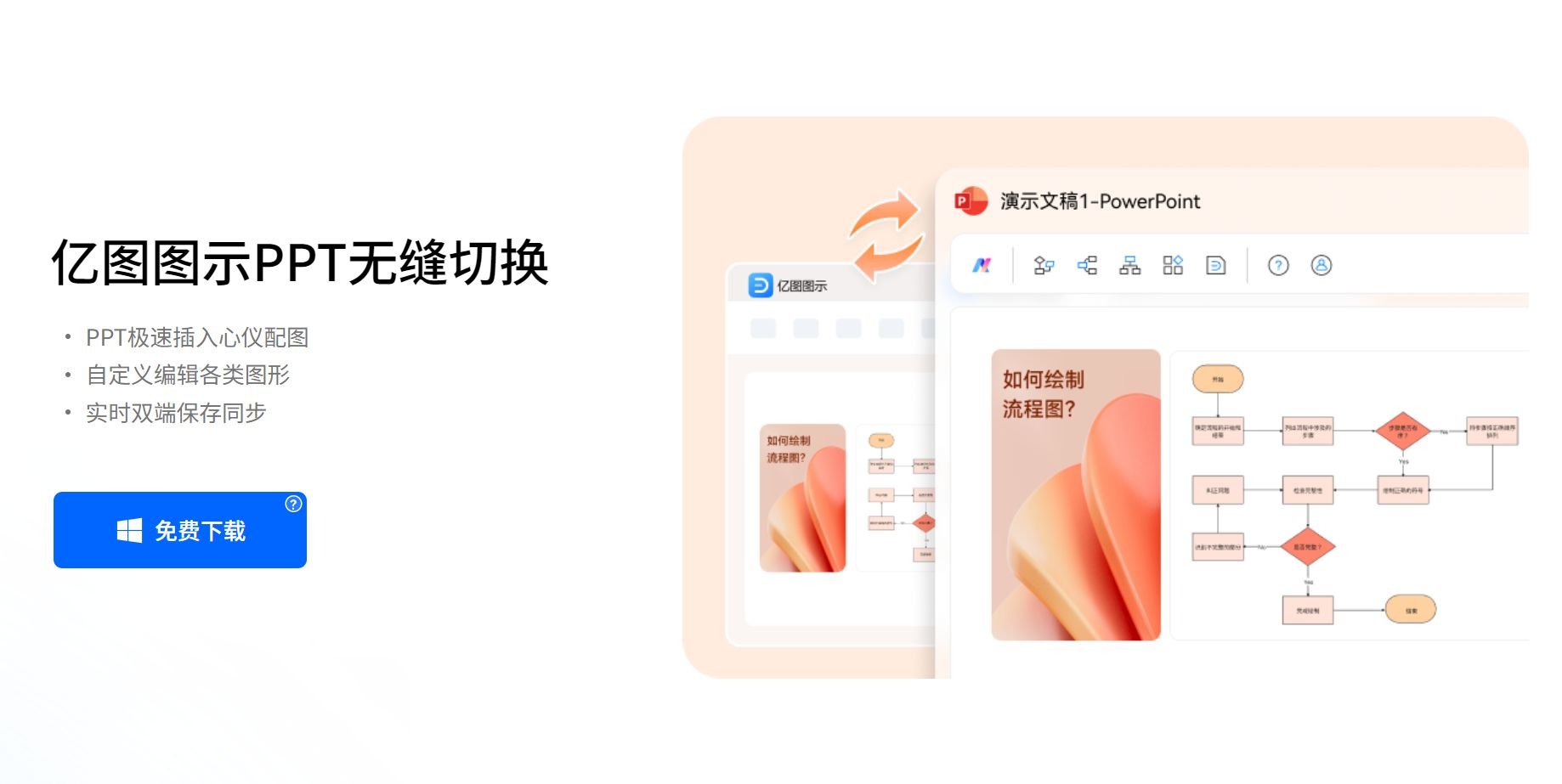 2025文字转ppt自动生成工具排行 好用的ppt生成工具合集