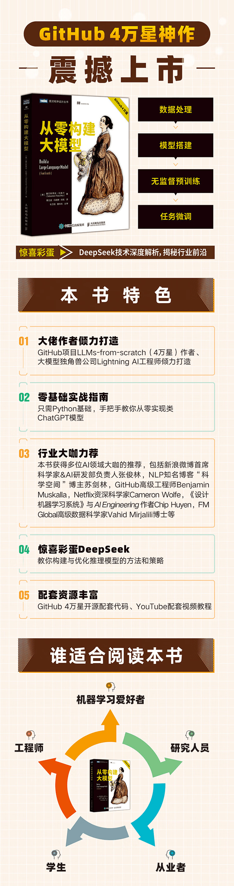 《从零构建大模型》