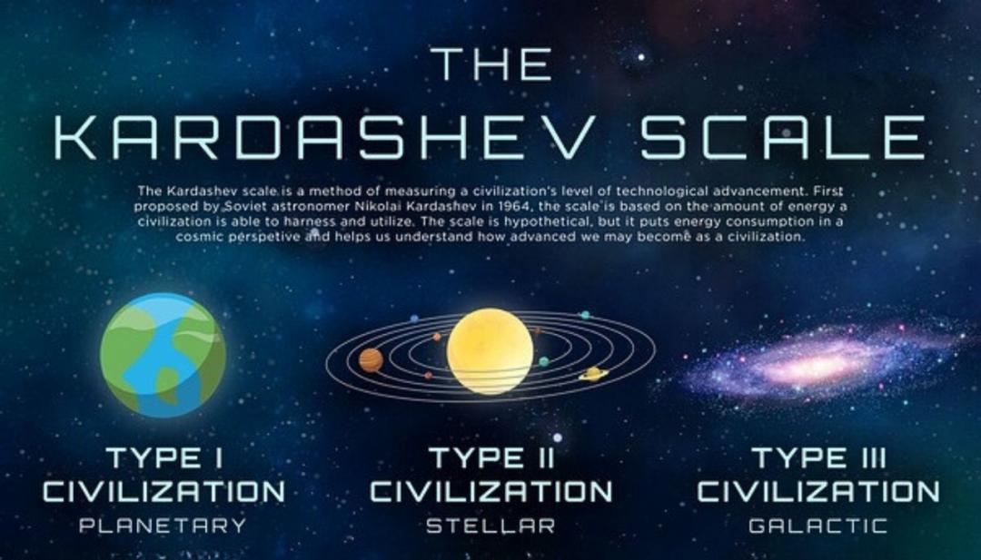 马斯克20万GPU训出史上最聪明AI，Grok 4重返地球之巅，人类博士全线溃败