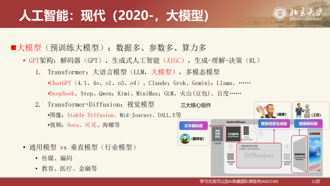 北京大学|DeepSeek 原理与教育场景应用