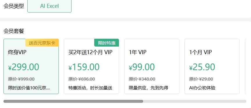 ChatExcel免费吗 酷表ChatExcel收费方式详解
