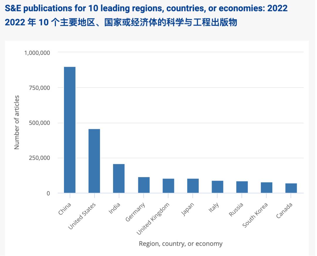 氛围编程后，Karpathy又双叒有新「脑洞」！PDF将死，未来99%是AI氛围阅读