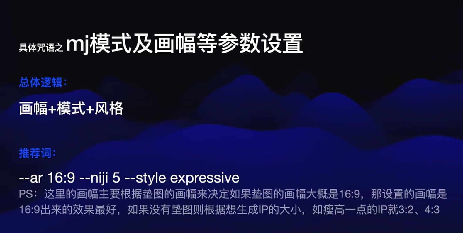 如何使用Midjourney生成IP三视图 Midjourney三视图咒语及教程