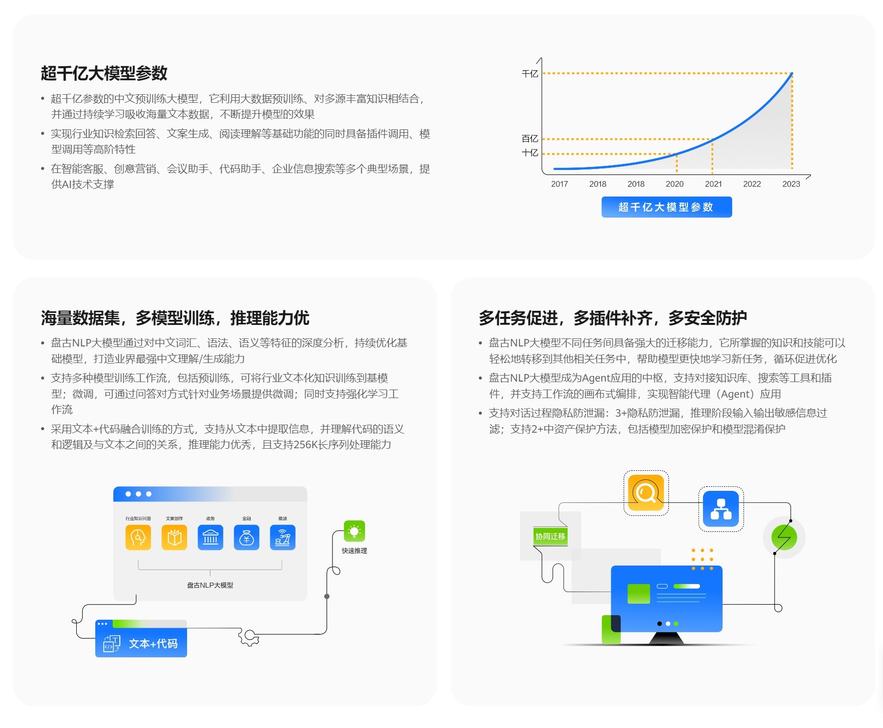 专业文档AI翻译工具 2025高级翻译ai有哪些