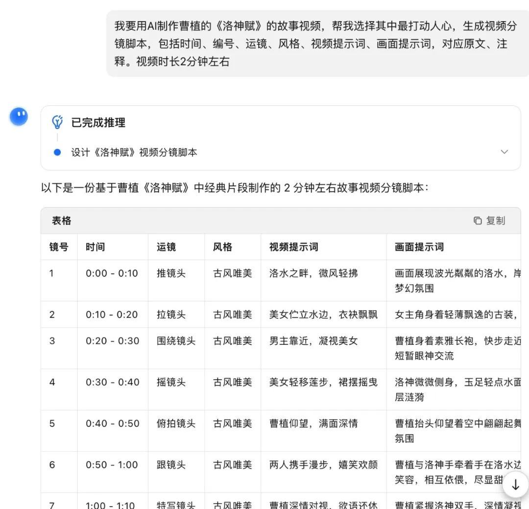 十分钟,AI助你演绎古典《洛神赋》曹植与洛神:跨越千年的绝美传说(手把手教你玩转AI)