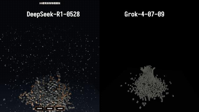 马斯克最贵 AI 首批实测炸了,Grok 4 一边封神一边翻车,网友:2 万块就这?