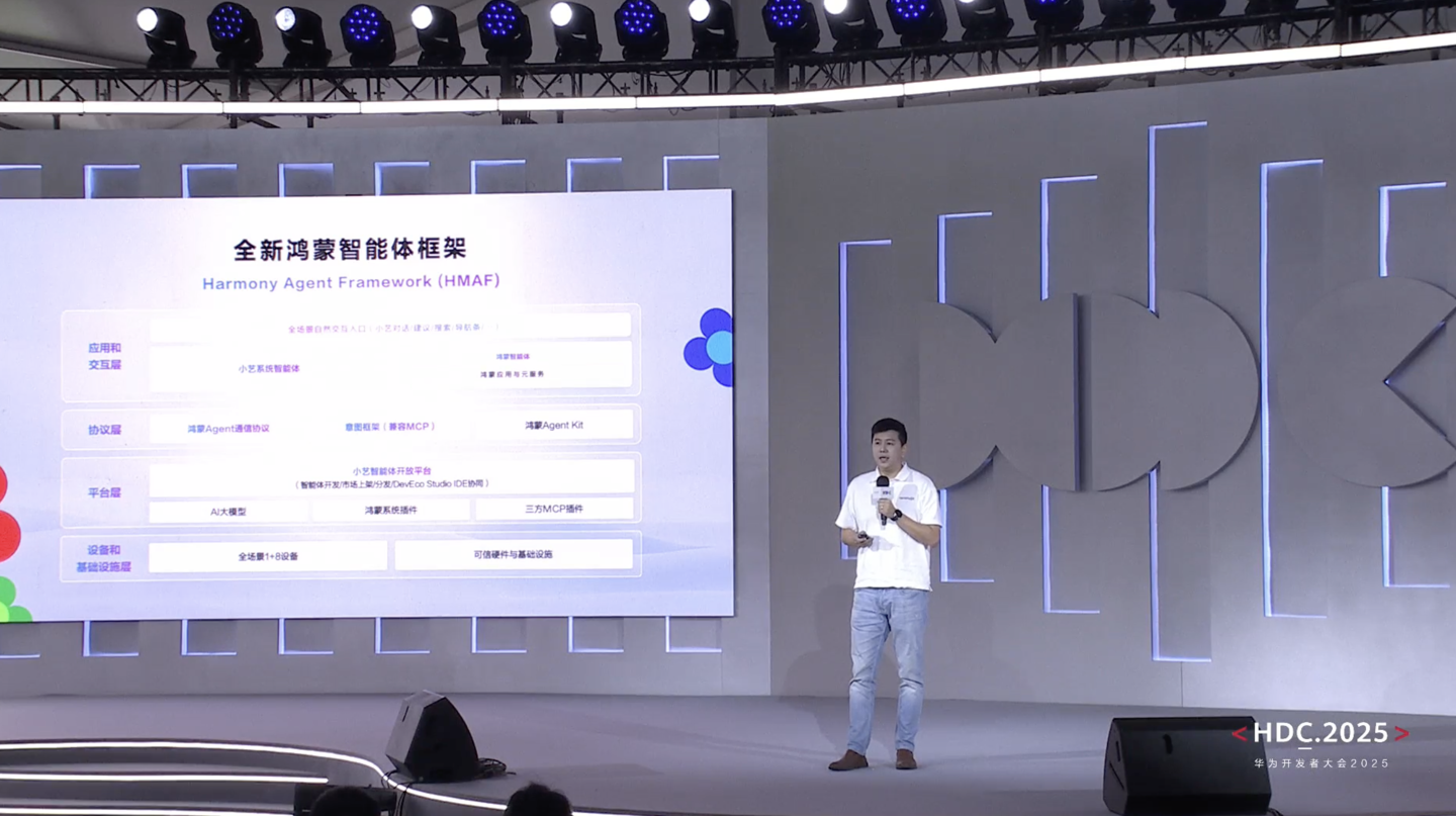 华为 HarmonyOS 6 鸿蒙智能体框架强化 AI Agent 体验，开放插件市场支持第三方上传