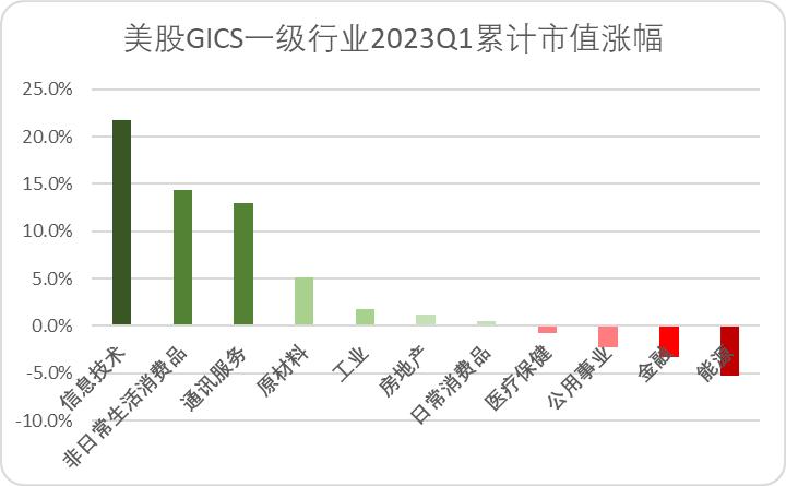 “AI寒武纪”爆发至今，五类新物种登上历史舞台