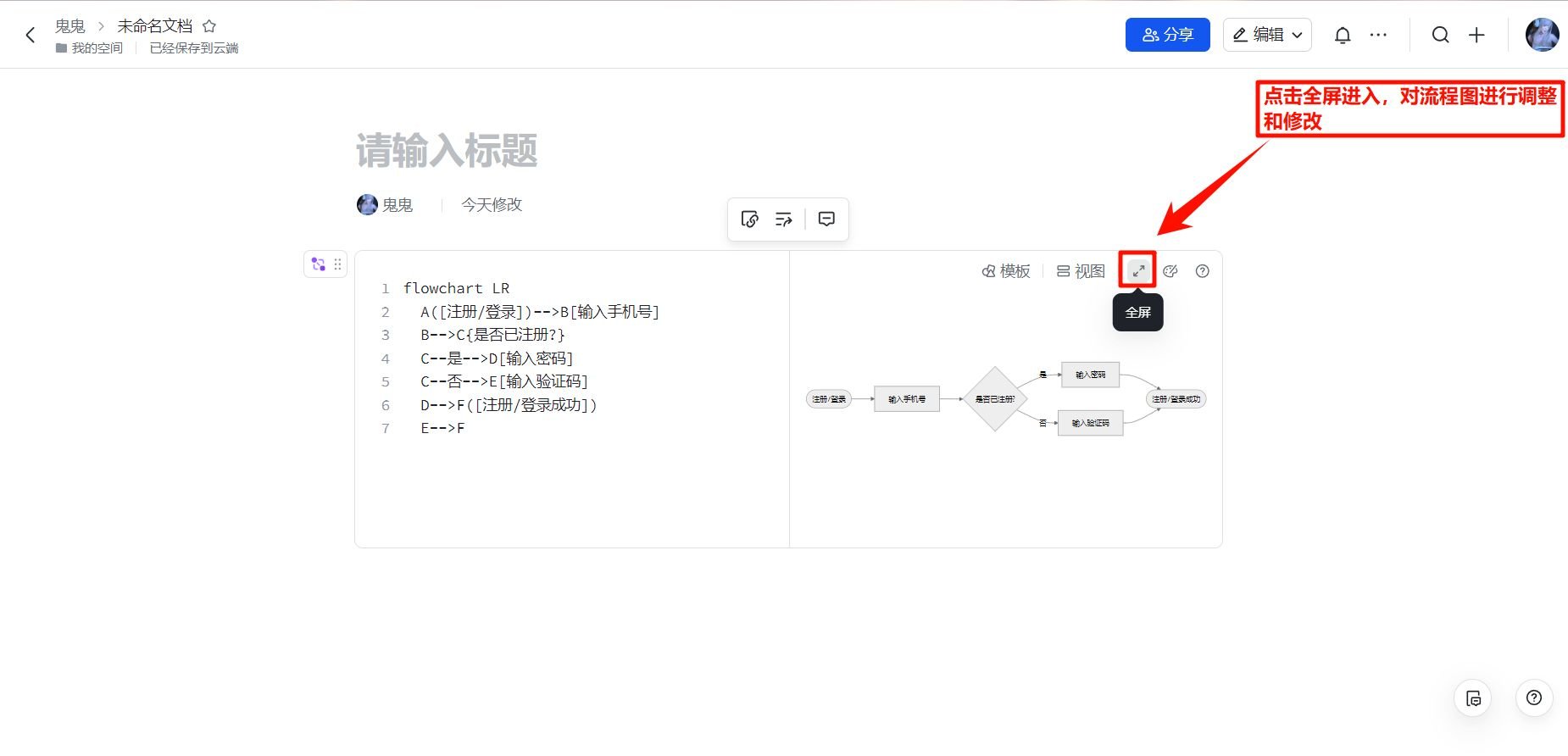 怎么用ai软件生成流程图 使用Kimi一键生成完美流程图