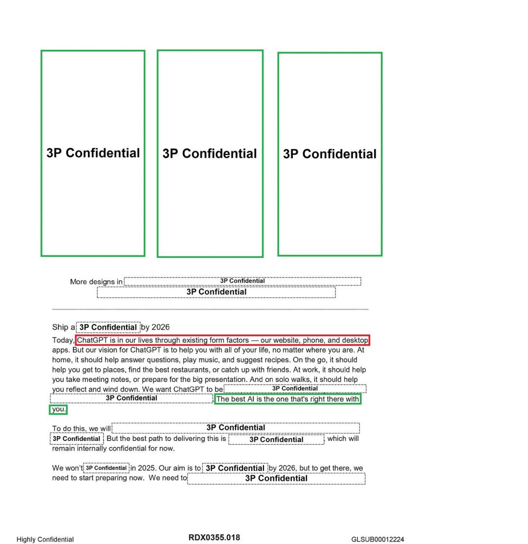 4页绝密文件曝OpenAI野心,ChatGPT占领人类心智,25年致命杀招公开