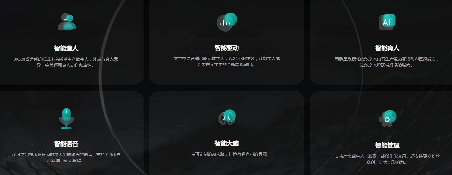 生成数字人的ai神器 2025虚拟主播制作工具推荐