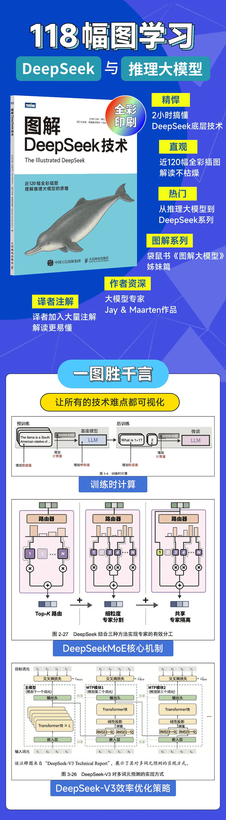 《图解DeepSeek技术》