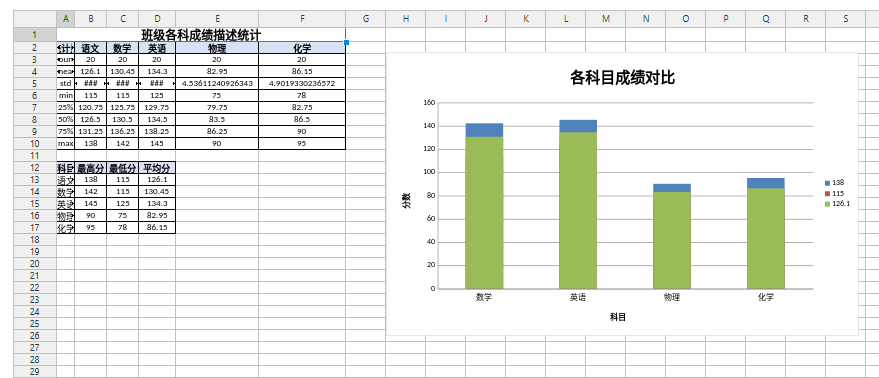 昆仑万维天工超级智能体赋能教学：一文Get到底有多强