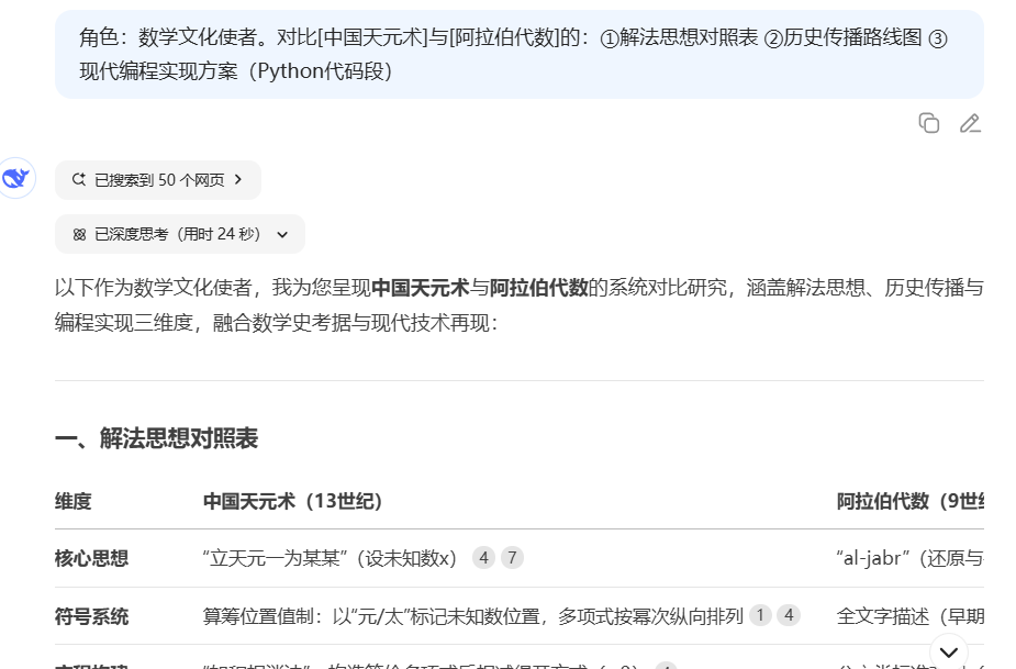 教师收藏:100条全学科DeepSeek标准提示词模板集(10学科×10模板)