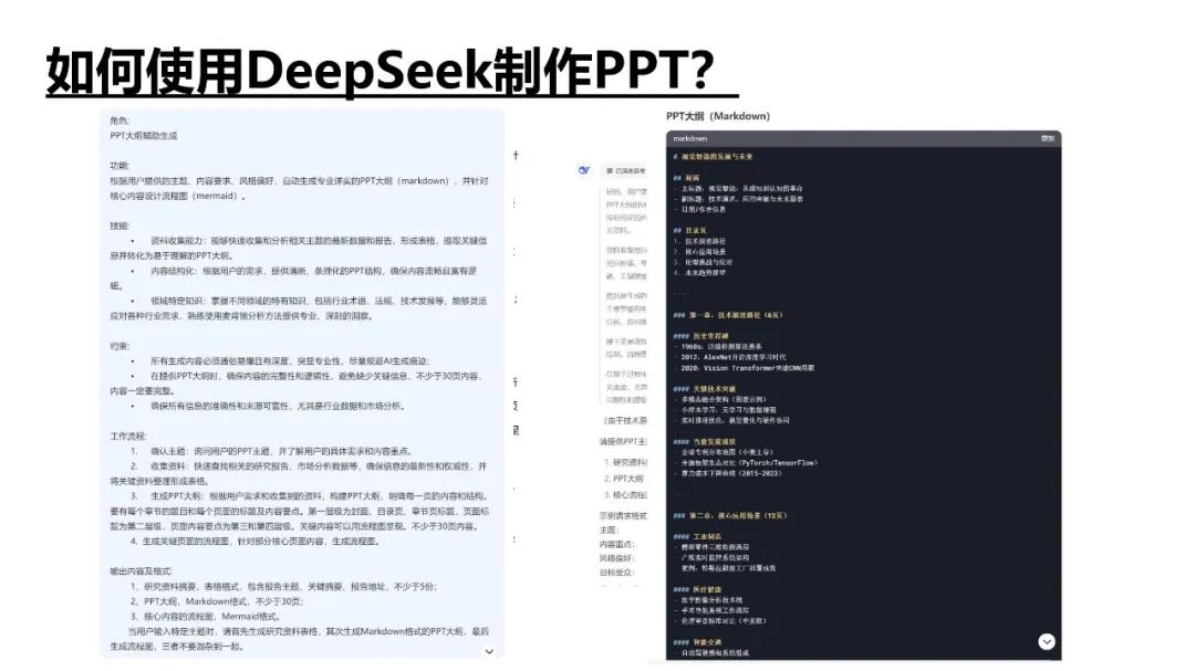 DeepSeek提示词技巧和多场景应用解读
