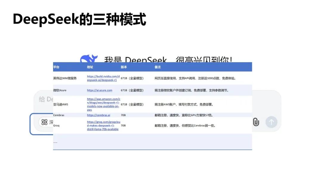 DeepSeek提示词技巧和多场景应用解读