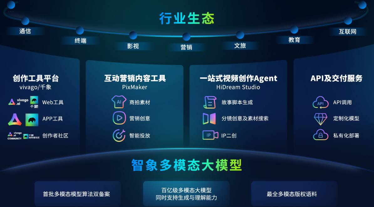 好用的ai视频生成口型软件有哪些 2025高热度视频生成口型软件排行榜