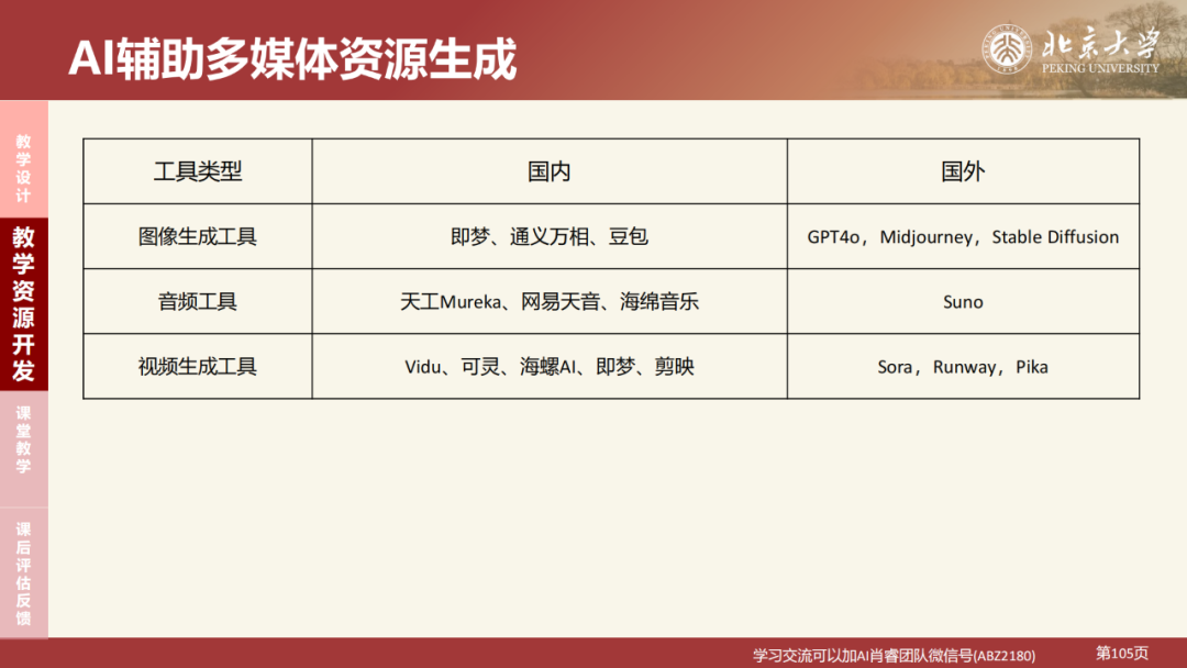 北京大学|DeepSeek 原理与教育场景应用
