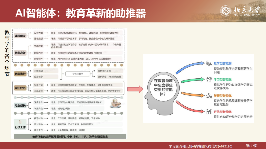 北京大学|DeepSeek 原理与教育场景应用