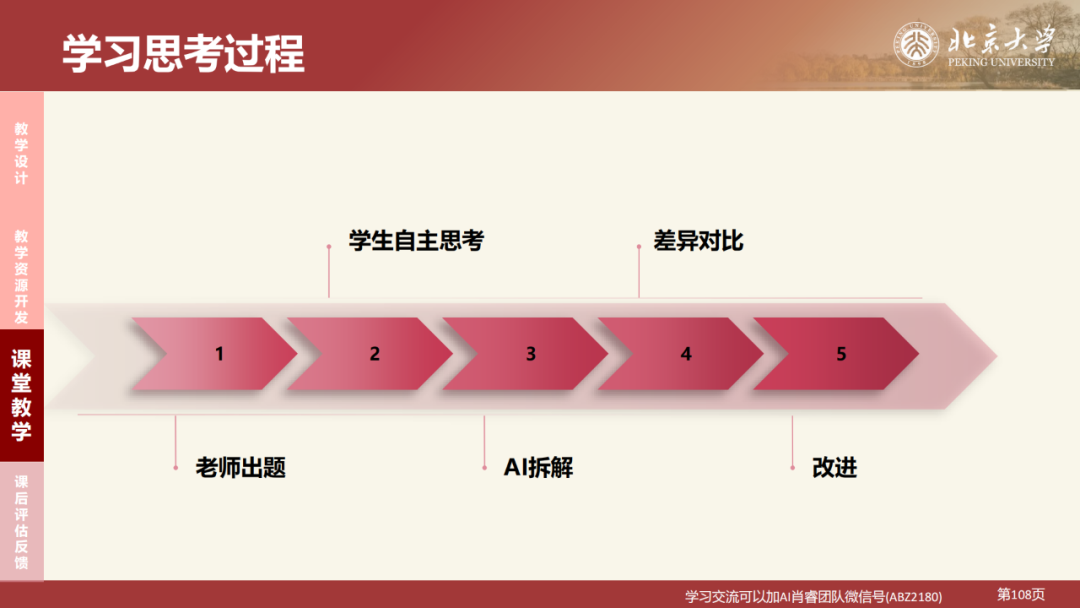 北京大学|DeepSeek 原理与教育场景应用