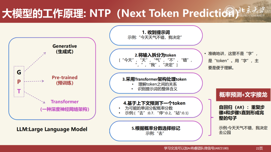 北京大学|DeepSeek 原理与教育场景应用