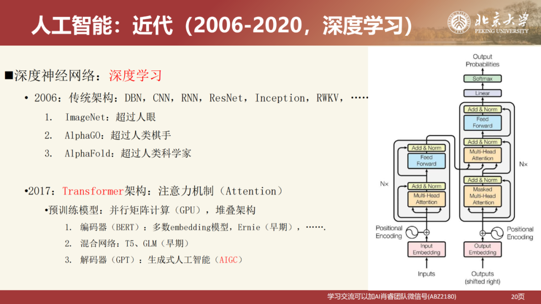北京大学|DeepSeek 原理与教育场景应用