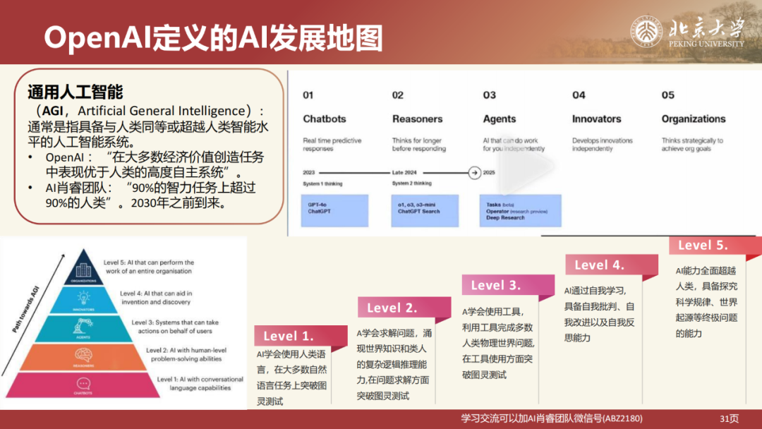 北京大学|DeepSeek 原理与教育场景应用