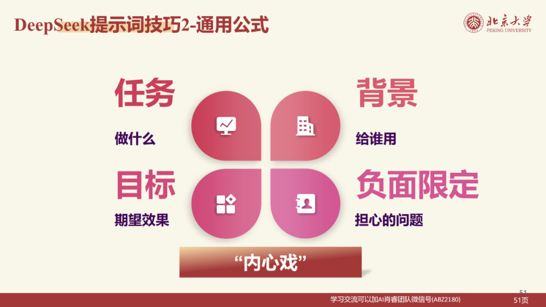 北京大学|DeepSeek 原理与教育场景应用