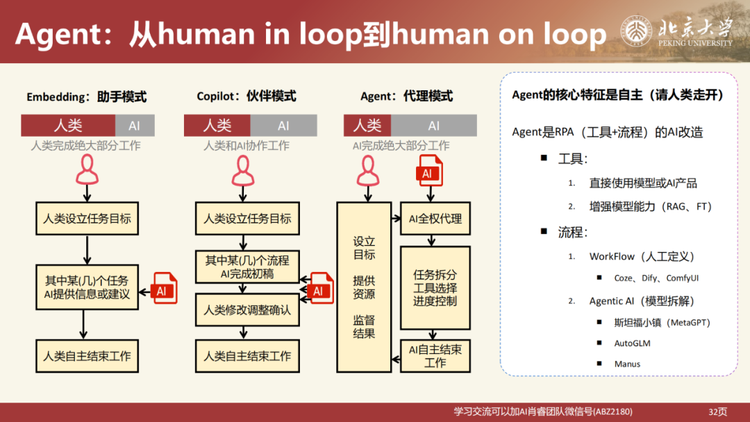 北京大学|DeepSeek 原理与教育场景应用
