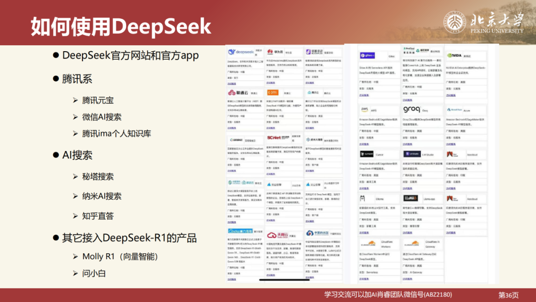 北京大学|DeepSeek 原理与教育场景应用