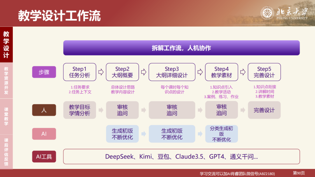 北京大学|DeepSeek 原理与教育场景应用