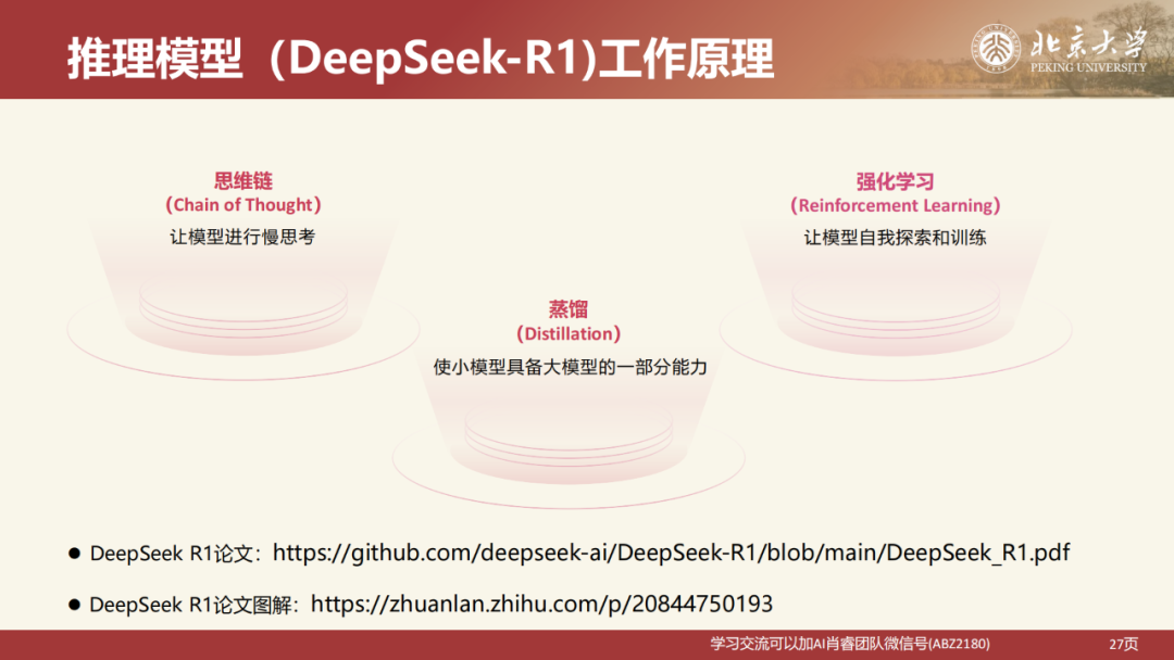 北京大学|DeepSeek 原理与教育场景应用