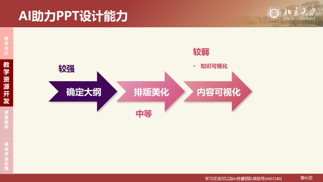 北京大学|DeepSeek 原理与教育场景应用