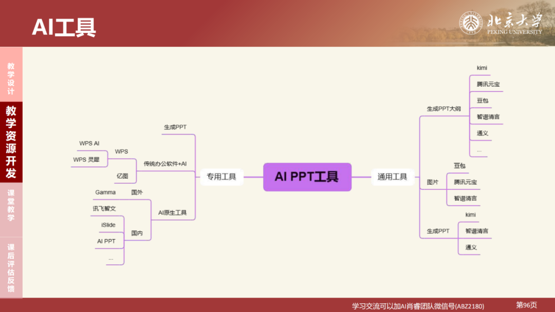 北京大学|DeepSeek 原理与教育场景应用