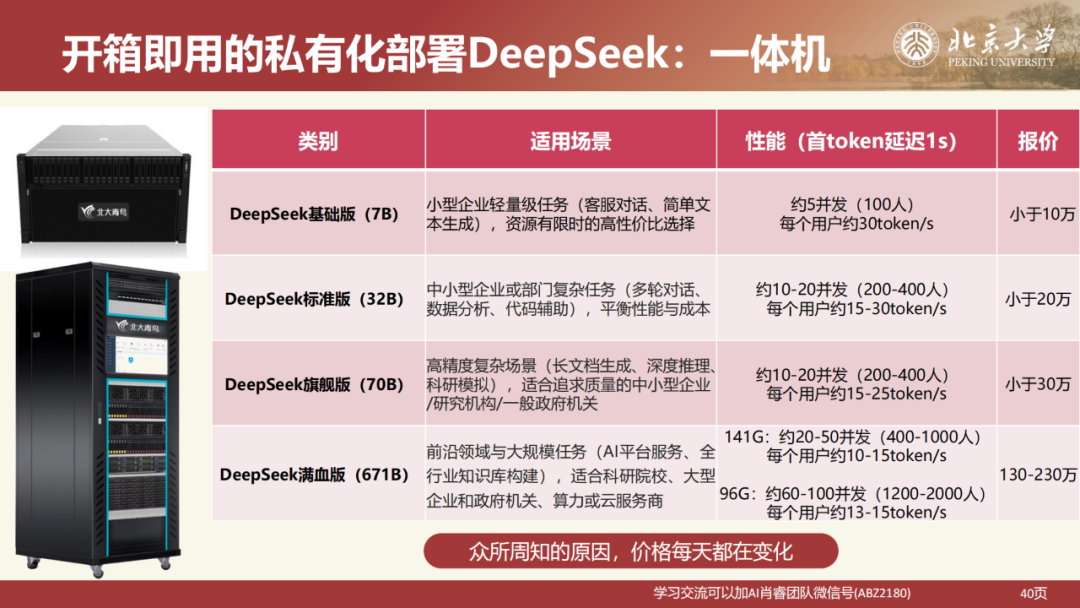 北京大学|DeepSeek 原理与教育场景应用