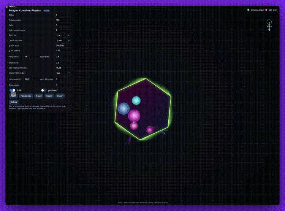 GPT-5真身曝光,首测编程惊艳全网,一句话秒生游戏,OpenAI双雄备战AGI