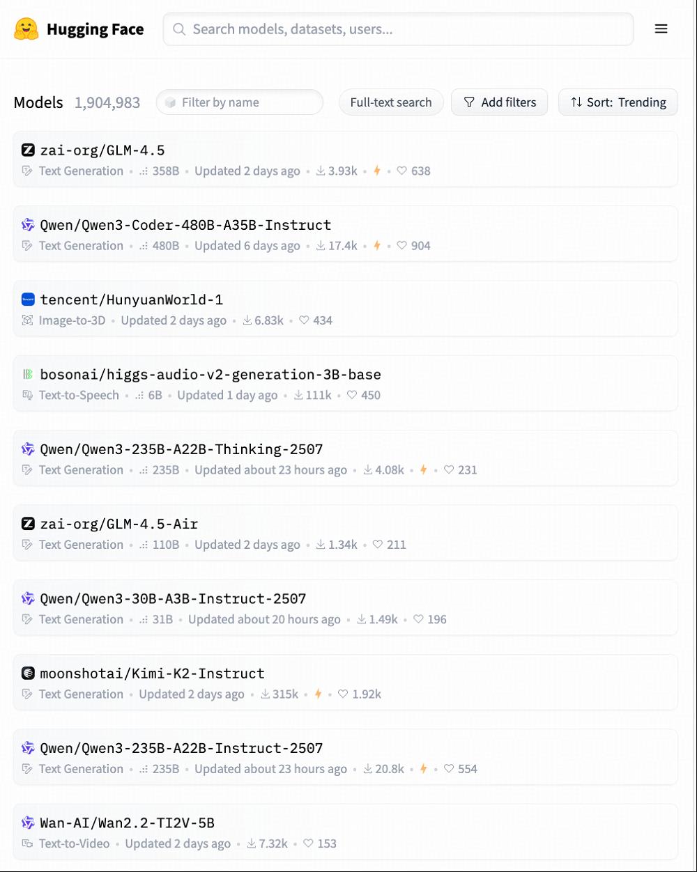 又一国产旗舰模型开源,海外网友:中国AI开源四巨头已成