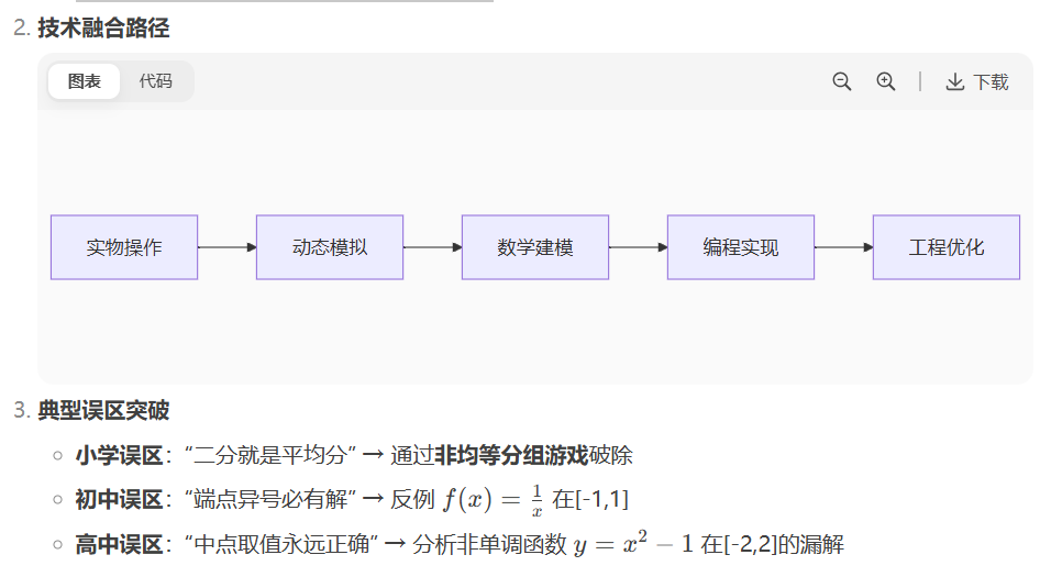 利用DeepSeek化难为易，开展跨学段、跨学科教学活动设计