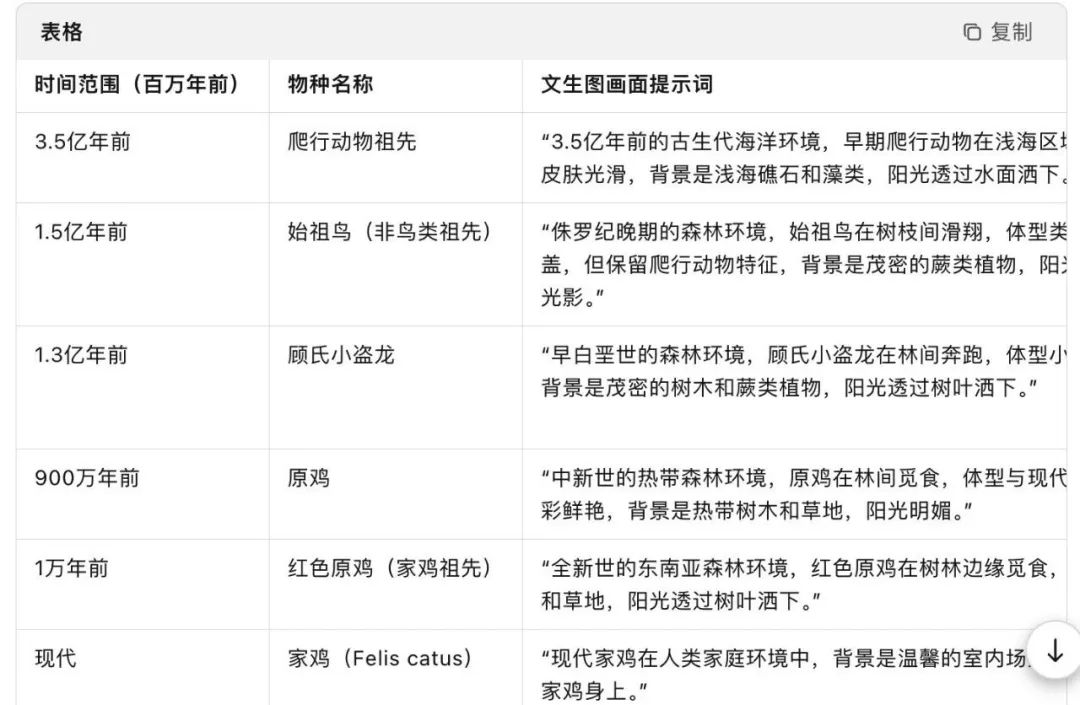 十五分钟,AI助你生成爆火科普生物进化史(手把手教你玩转AI)