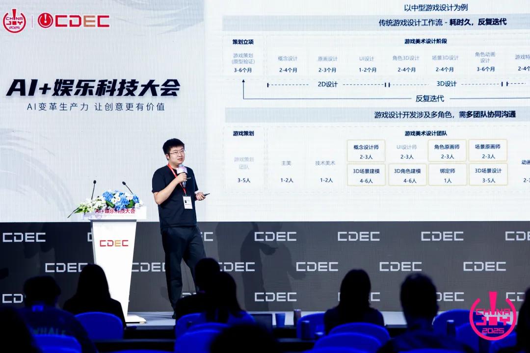 “AI变革生产力,让创意更有价值”——2025 AI+娱乐科技大会圆满召开 | ChinaJoy2025