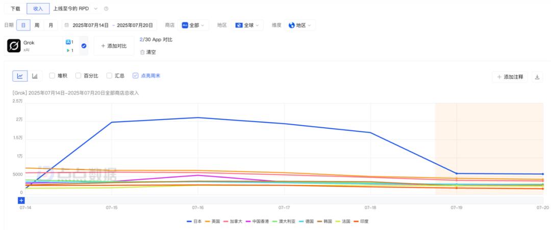 AI社交集体失灵的日本,却被马斯克打破僵局?